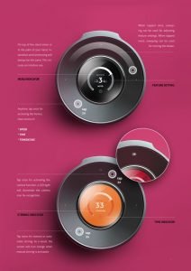 Electrolux Stand Mixer