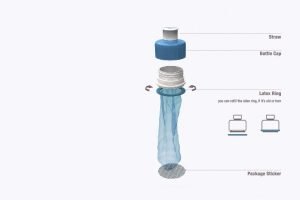 Oasis flexible bottle from condom material