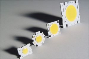 GaN-on-Si based LED devices