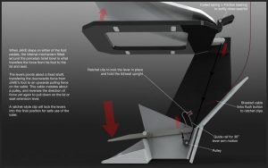 Elevar toilet seat from LKY Design