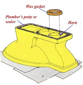 How to install your new toilet_1