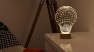 Bulbing LED lamps_2