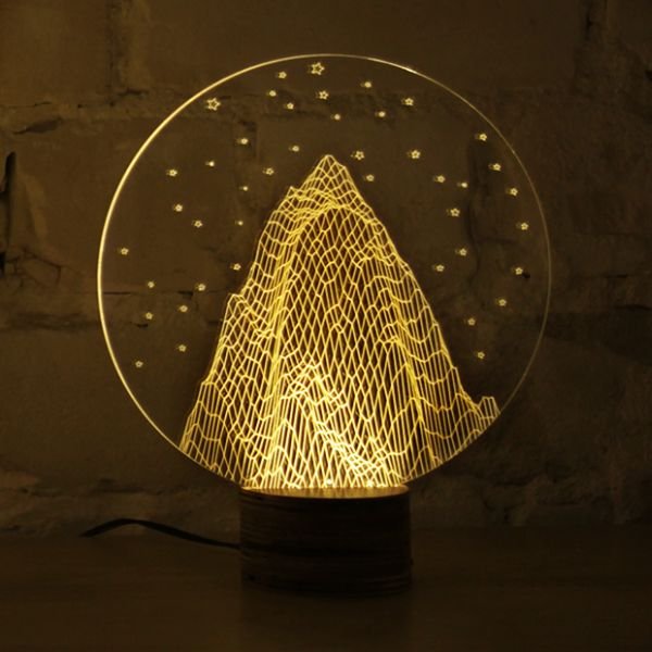 Bulbing LED lamps_5