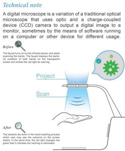 iWash faucet_4