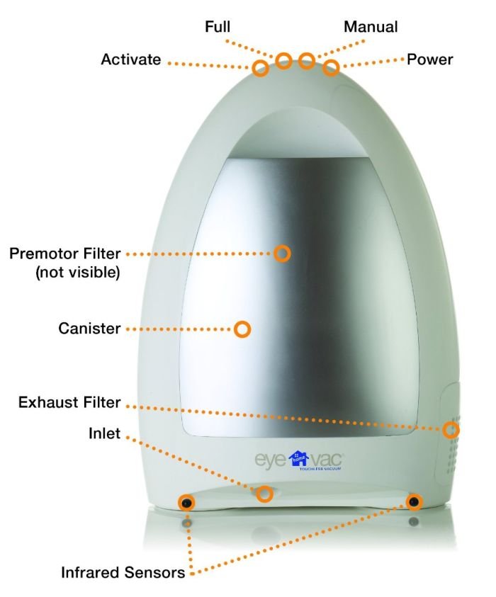 Eye-Vac Touchless Vacuum_3